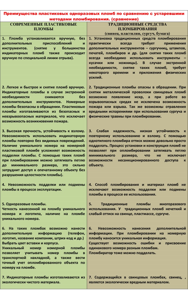Преимущества.jpg